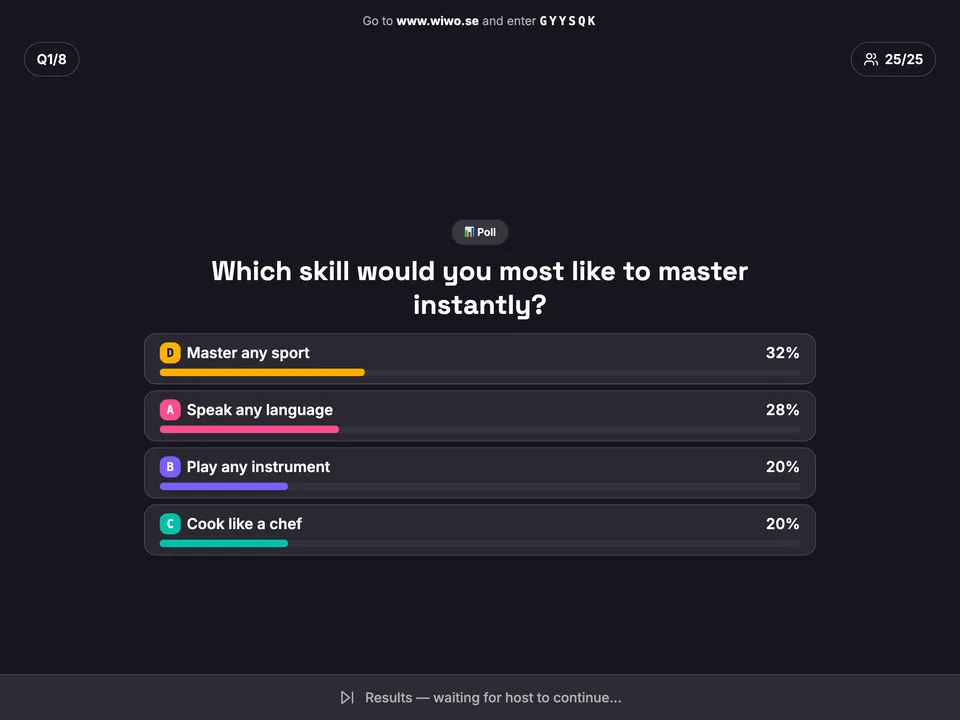 Live poll results showing four answer options and their vote percentages