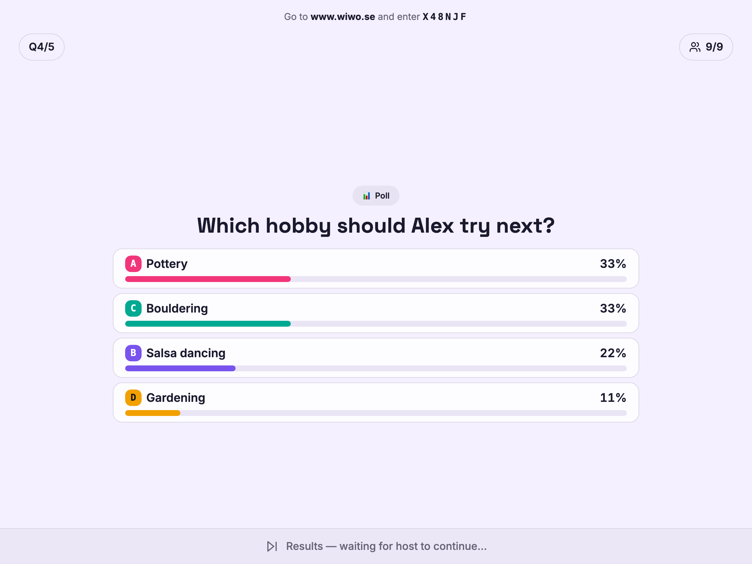 Poll results shown on a shared quiz screen