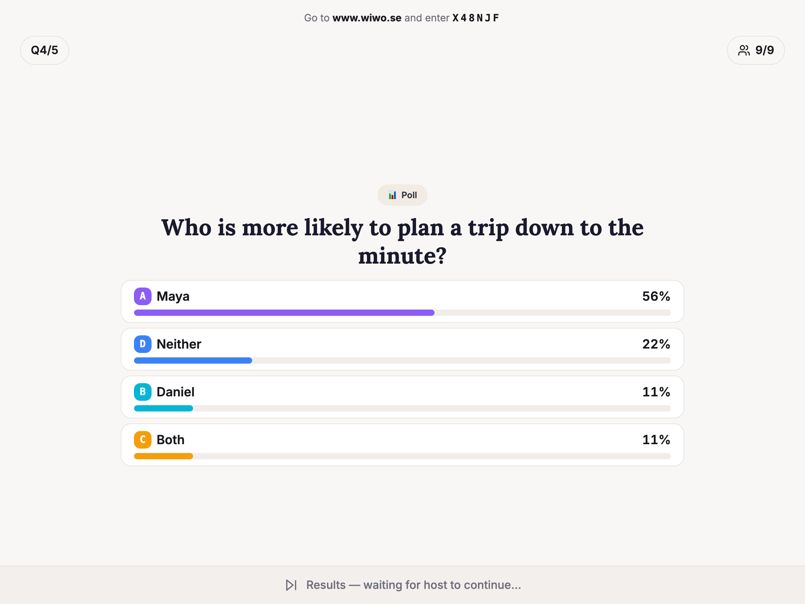 Live poll results shown on the shared quiz screen