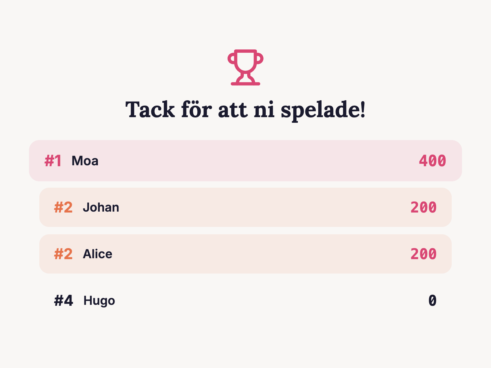 Förhandsvisning av live topplista